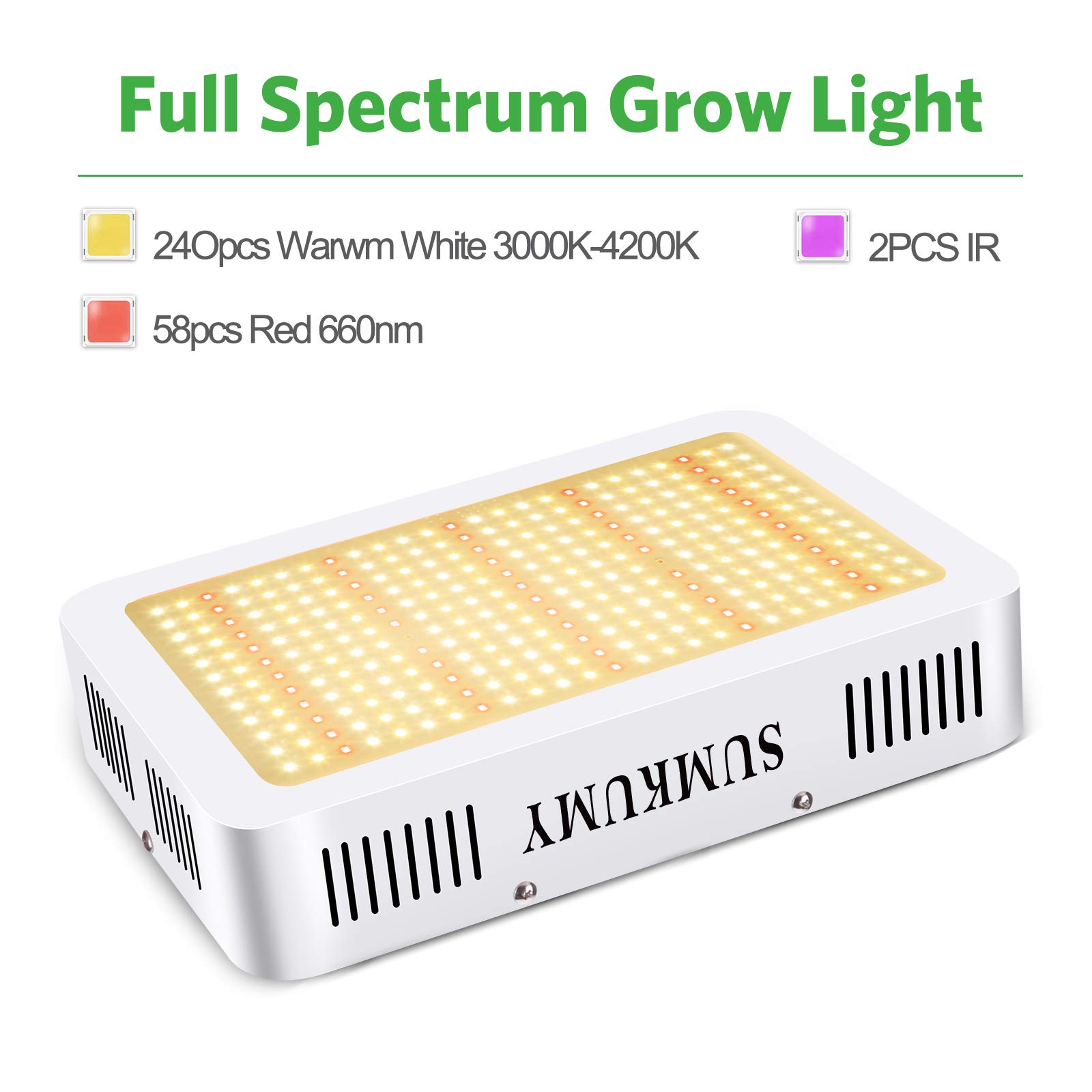 SUMKUMY Upgrade 1200W Plant Grow Light, Full Spectrum Panel LED Grow Lamp for for Indoor Plants, Micro Greens, Succulents, Seedlings